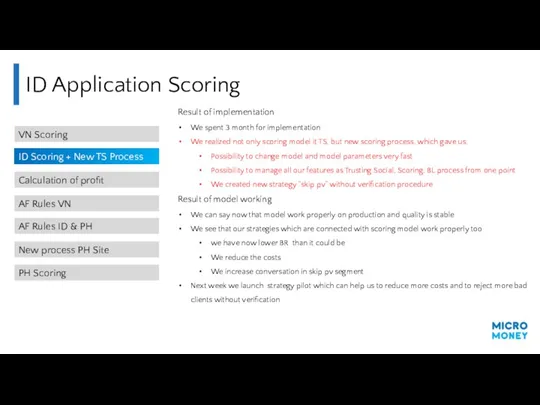 ID Application Scoring VN Scoring ID Scoring + New TS