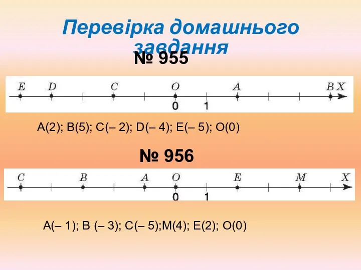 Перевірка домашнього завдання № 955 А(2); В(5); С(– 2); D(–