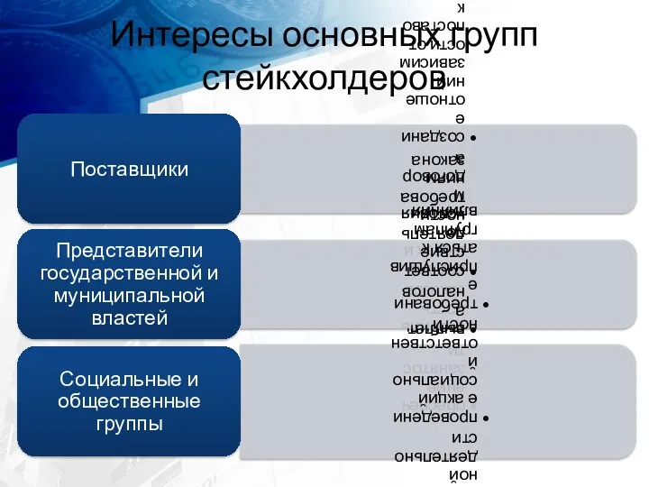 Интересы основных групп стейкхолдеров