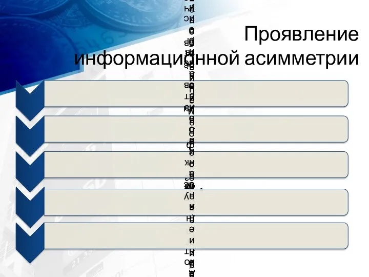 Проявление информационной асимметрии