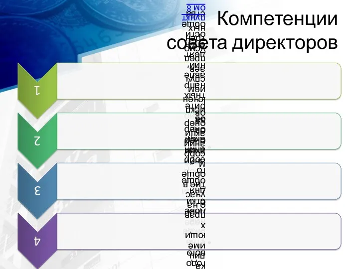 Компетенции совета директоров