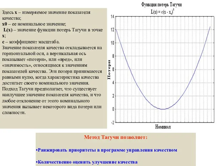 Здесь x – измеряемое значение показателя качества; x0 – ее