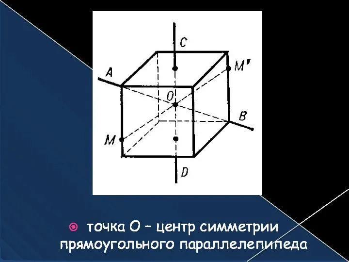 точка О – центр симметрии прямоугольного параллелепипеда