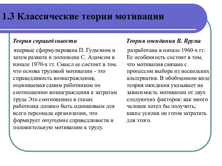 Теория ожидания В. Врума разработана в начале 1960-х гг. Ее