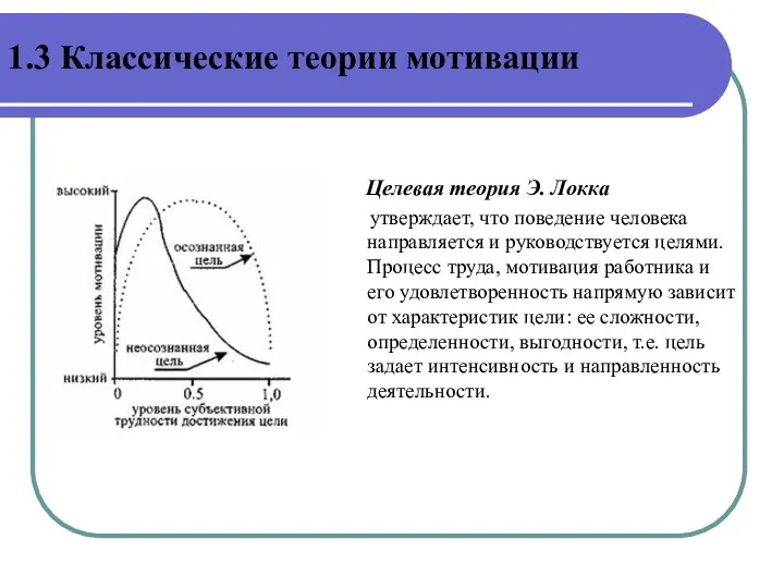 Целевая теория Э. Локка утверждает, что поведение человека направляется и