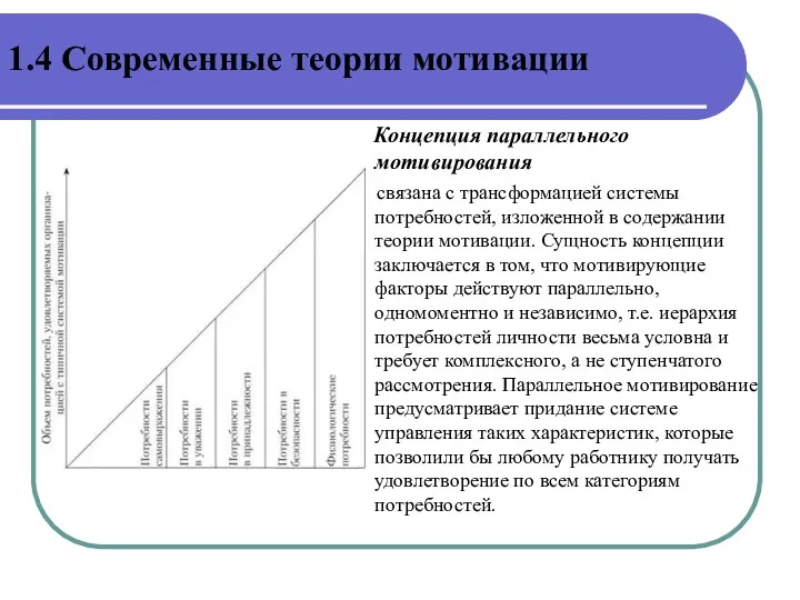 Концепция параллельного мотивирования связана с трансформацией системы потребностей, изложенной в