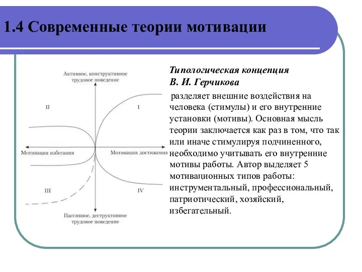 Типологическая концепция В. И. Герчикова разделяет внешние воздействия на человека