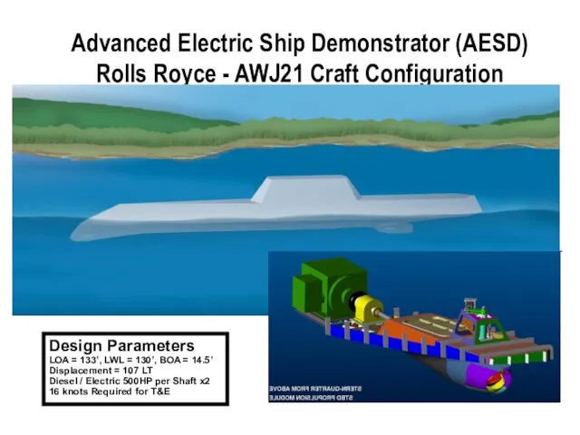 Advanced Electric Ship Demonstrator (AESD) Rolls Royce - AWJ21 Craft