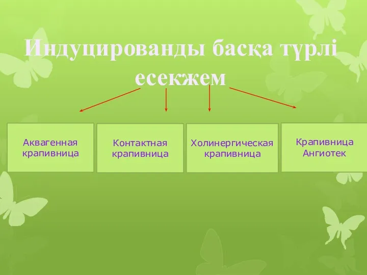 Индуцированды басқа түрлі есекжем Аквагенная крапивница Контактная крапивница Холинергическая крапивница Крапивница Ангиотек