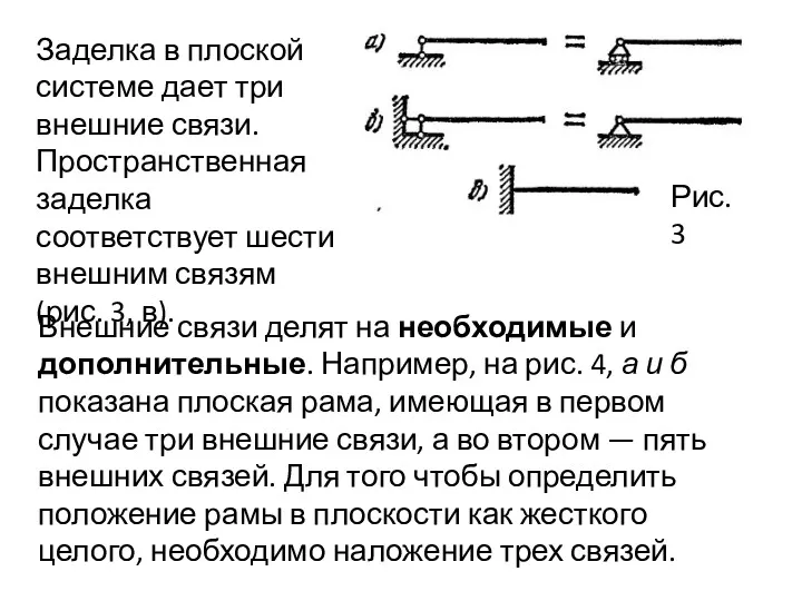 Рис.3 Заделка в плоской системе дает три внешние связи. Пространственная