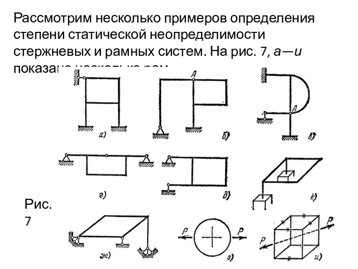 Рассмотрим несколько примеров определения степени статической неопределимости стержневых и рамных