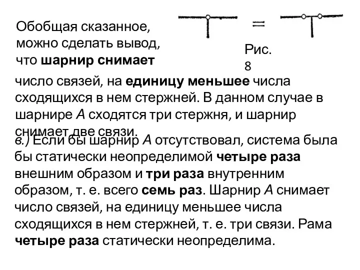 Рис.8 Обобщая сказанное, можно сделать вывод, что шарнир снимает число