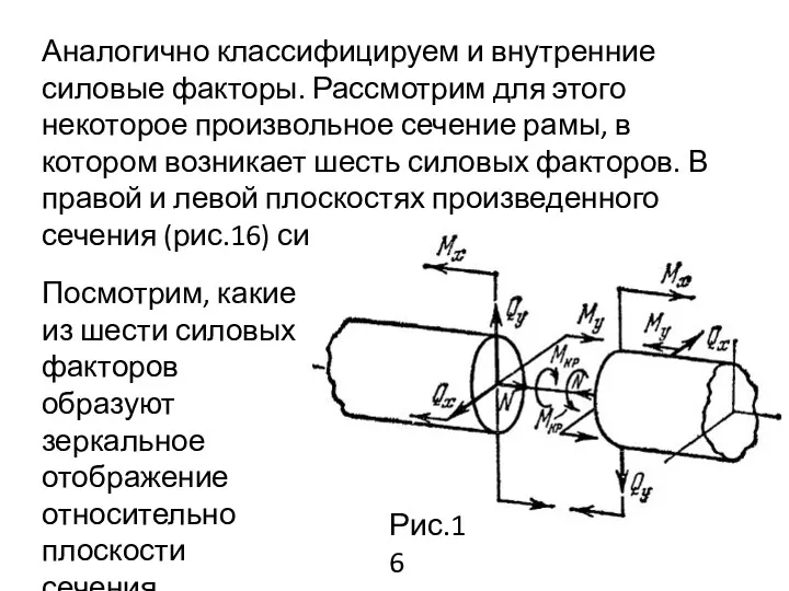 Аналогично классифицируем и внутренние силовые факторы. Рассмотрим для этого некоторое