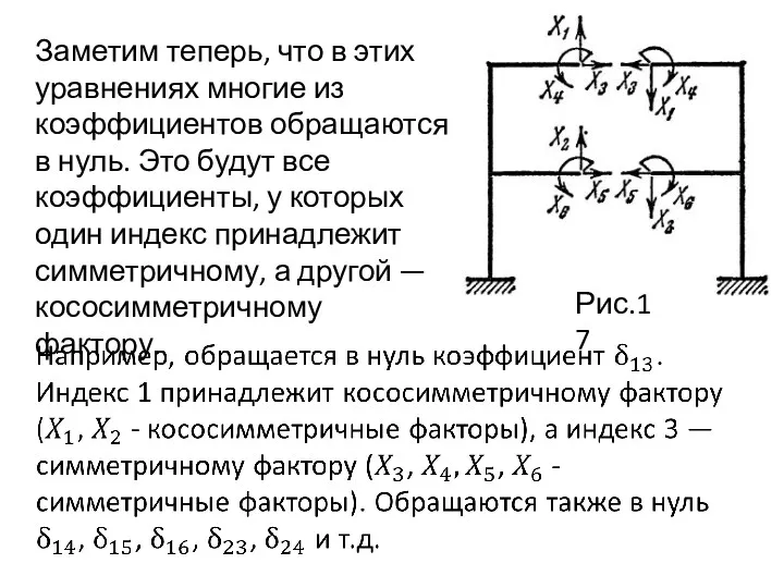 Рис.17 Заметим теперь, что в этих уравнениях многие из коэффициентов