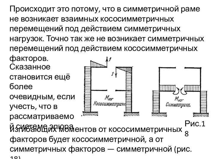 Происходит это потому, что в симметричной раме не возникает взаимных