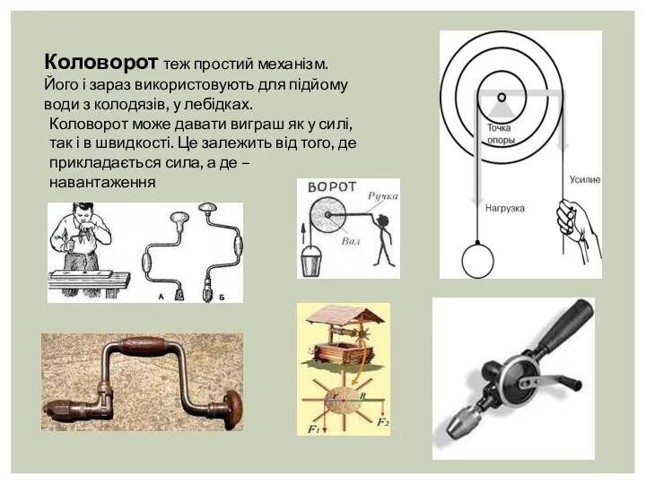 Коловорот теж простий механізм. Його і зараз використовують для підйому