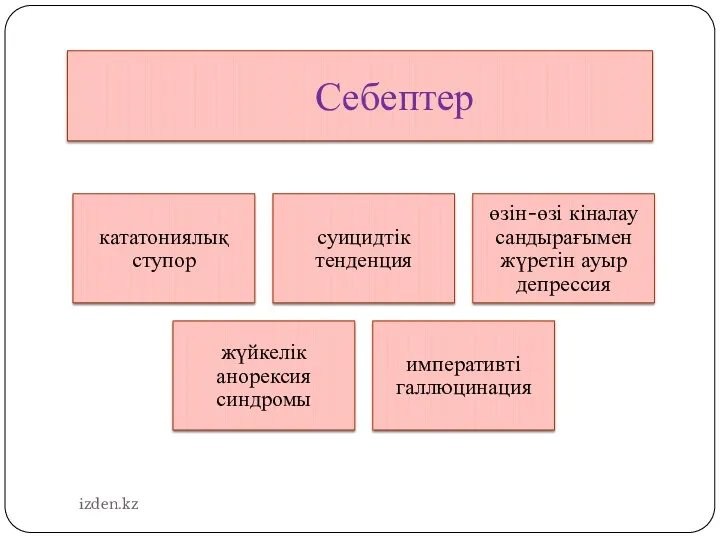 Себептер izden.kz