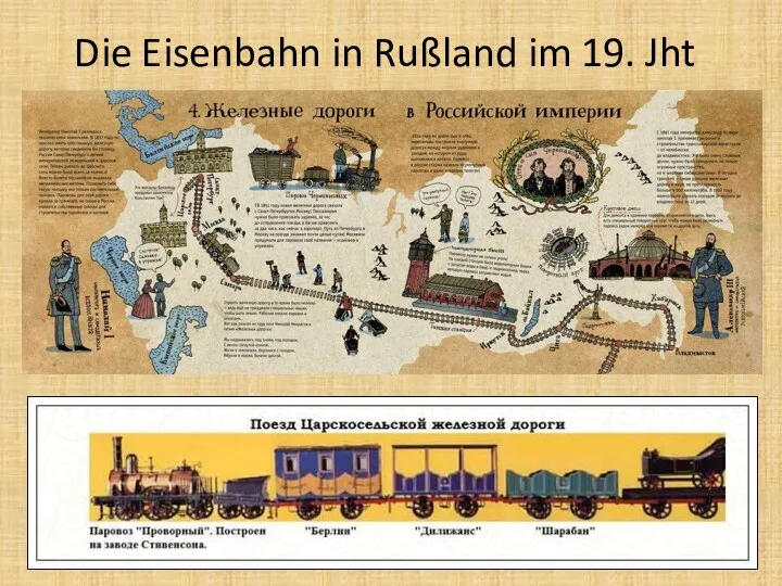 Die Eisenbahn in Rußland im 19. Jht