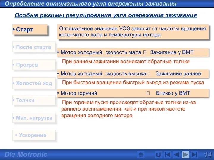 Старт Холостой ход Толчки Max. нагрузка После старта Прогрев Оптимальное