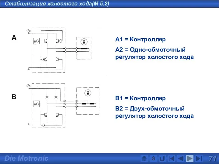 S Стабилизация холостого хода(M 5.2)