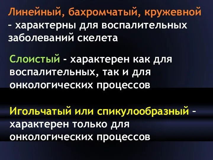 Линейный, бахромчатый, кружевной – характерны для воспалительных заболеваний скелета Слоистый