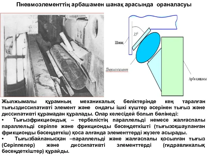 Пневмоэлементтің арбашамен шанақ арасында ораналасуы Жылжымалы құрамның механикалық бөліктерінде кең