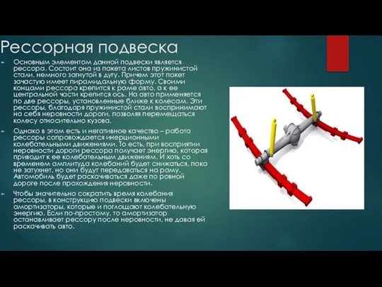 Рессорная подвеска Основным элементом данной подвески является рессора. Состоит она