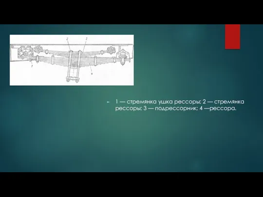 1 — стремянка ушка рессоры; 2 — стремянка рессоры; 3 — подрессорник; 4 —рессора.