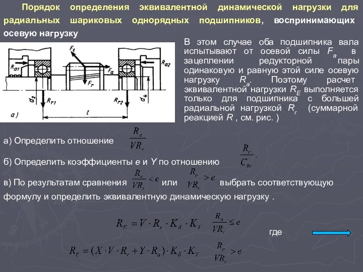 Порядок определения эквивалентной динамической нагрузки для радиальных шариковых однорядных подшипников,