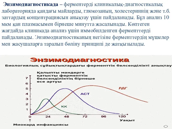 Энзимодиагностикада – ферментерді клиникалық-диагностикалық лабораторияда қандағы майларды, глюкозаның, холестериннің және