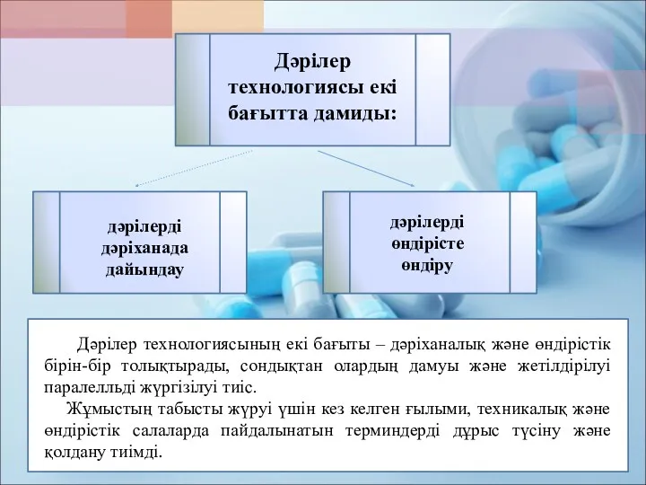 Дәрiлер технологиясы екi бағытта дамиды: дәрiлердi дәрiханада дайындау дәрiлердi өндiрiсте