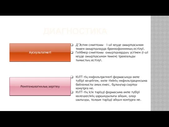 Аускультативті ДИАГНОСТИКА Д’Эспин симптомы – І-ші кеуде омыртқасынан төмен омыртқаларда