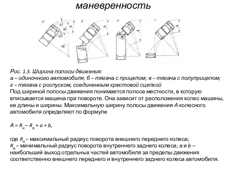 маневренность Рис. 1.3. Ширина полосы движения: а – одиночного автомобиля;