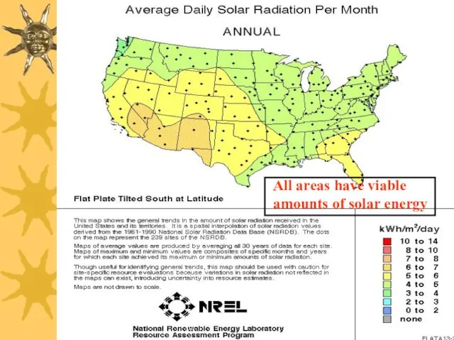 All areas have viable amounts of solar energy