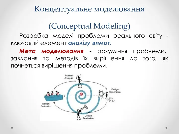 Концептуальне моделювання (Conceptual Modeling) Розробка моделі проблеми реального світу - ключовий елемент аналізу