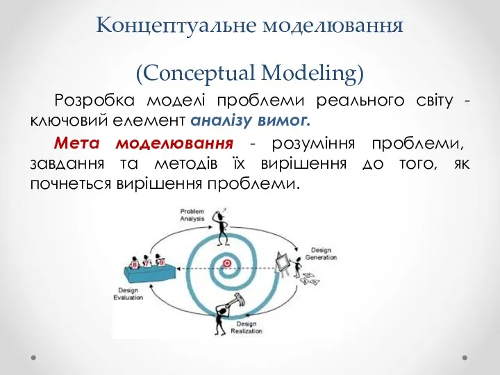 Концептуальне моделювання (Conceptual Modeling) Розробка моделі проблеми реального світу -