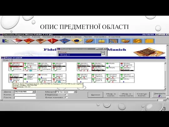 ОПИС ПРЕДМЕТНОЇ ОБЛАСТІ