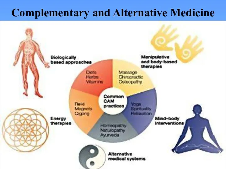 Complementary and Alternative Medicine