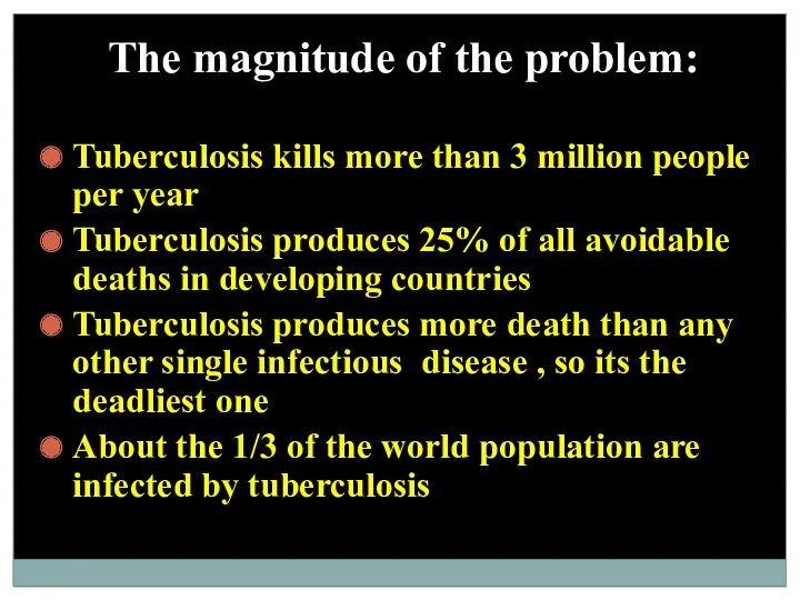 The magnitude of the problem: Tuberculosis kills more than 3