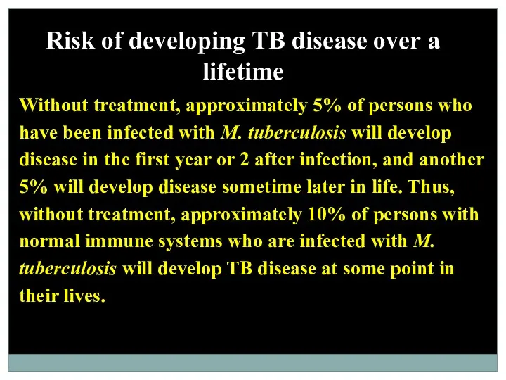 Risk of developing TB disease over a lifetime Without treatment,