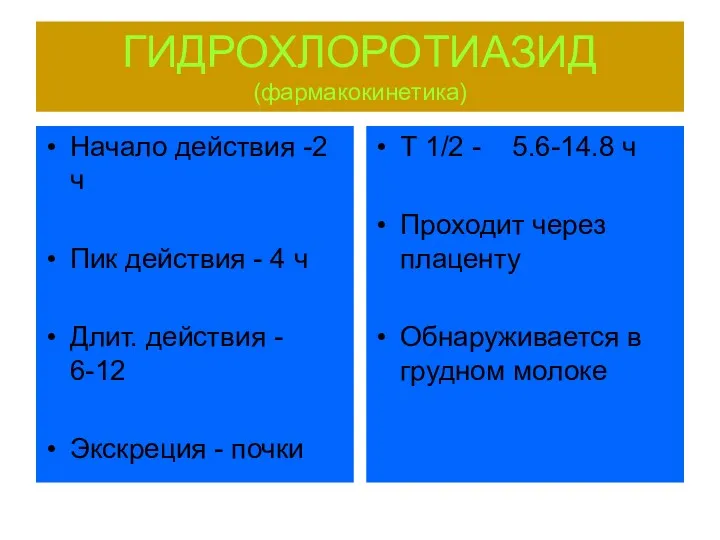 ГИДРОХЛОРОТИАЗИД (фармакокинетика) Начало действия -2 ч Пик действия - 4