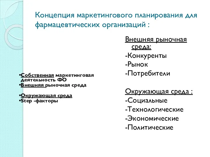 Концепция маркетингового планирования для фармацевтических организаций : Собственная маркетинговая деятельность