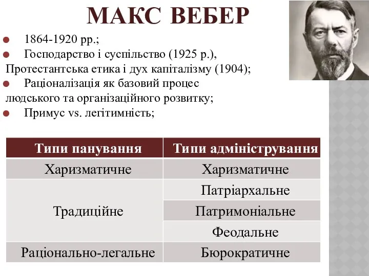 МАКС ВЕБЕР 1864-1920 рр.; Господарство і суспільство (1925 р.), Протестантська