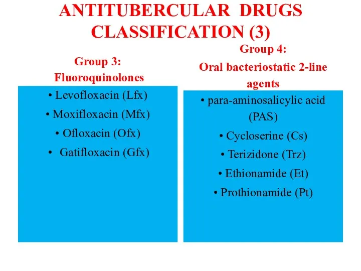 ANTITUBERCULAR DRUGS CLASSIFICATION (3) Group 3: Fluoroquinolones • Levofloxacin (Lfx)