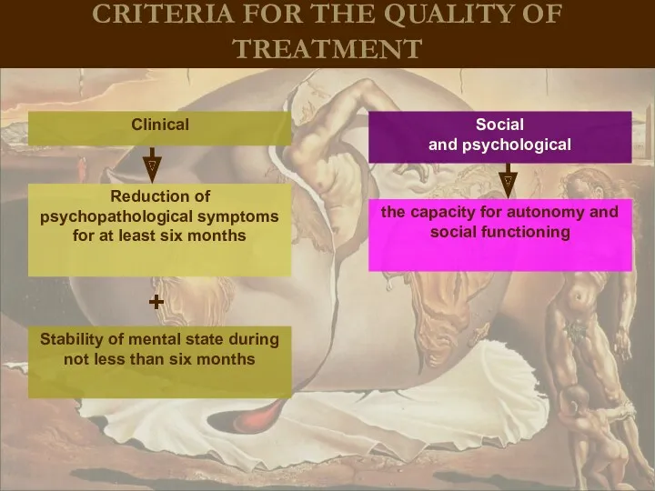 CRITERIA FOR THE QUALITY OF TREATMENT Reduction of psychopathological symptoms