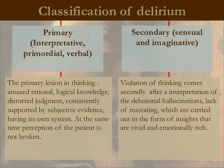 Classification of delirium Primary (Interpretative, primordial, verbal) Secondary (sensual and