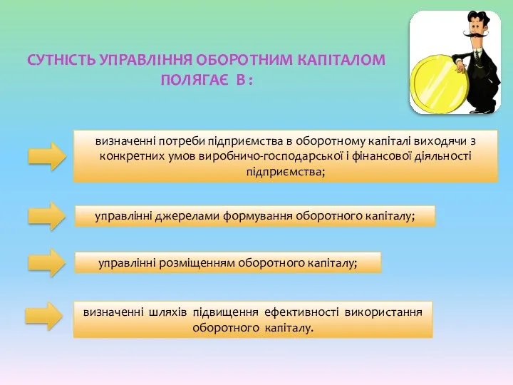 СУТНІСТЬ УПРАВЛІННЯ ОБОРОТНИМ КАПІТАЛОМ ПОЛЯГАЄ В : управлінні розміщенням оборотного