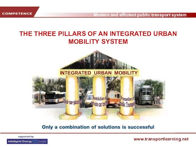 THE THREE PILLARS OF AN INTEGRATED URBAN MOBILITY SYSTEM