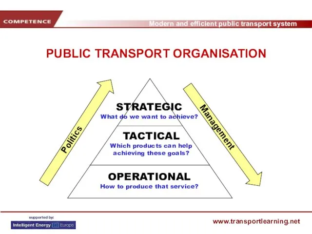 PUBLIC TRANSPORT ORGANISATION Management