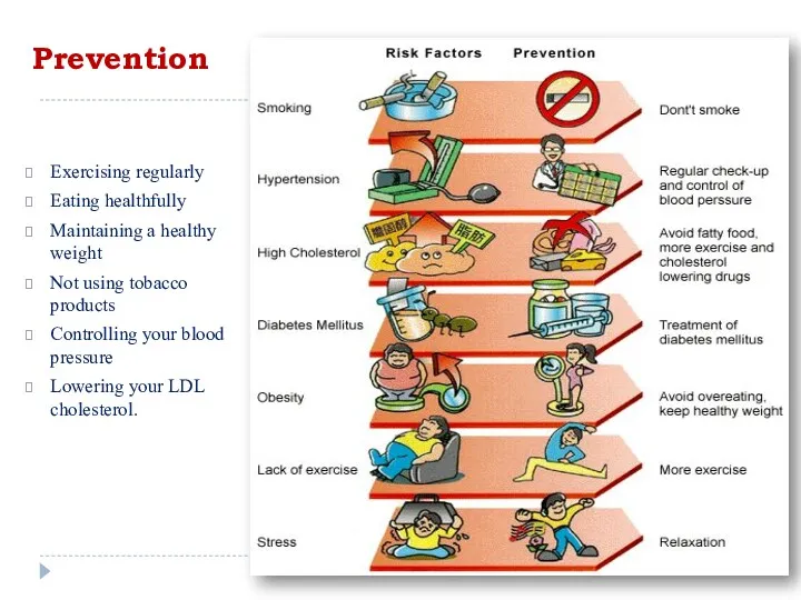 Prevention Exercising regularly Eating healthfully Maintaining a healthy weight Not using tobacco products